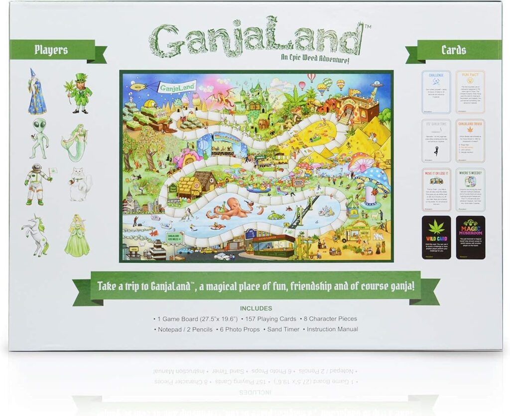 Ganjaland - The Novelty Board Game That Will Take You On an Epic Adventure - by What Do You Meme?
