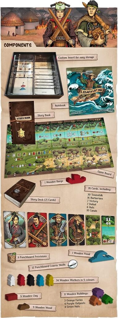 Legacy of Yu - Solo Campaign Style Board Game, Set in Ancient China, Garphill Games, Renegade, Ages 14+, 1 Player